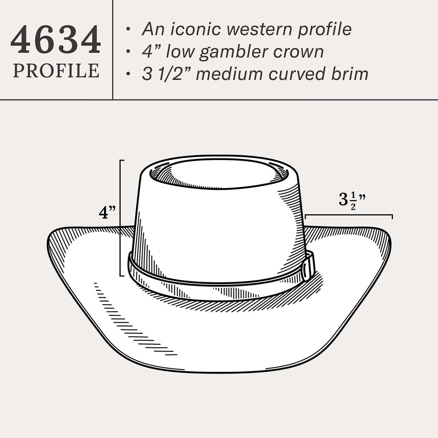Revenger 4X Cowboy Hat Black