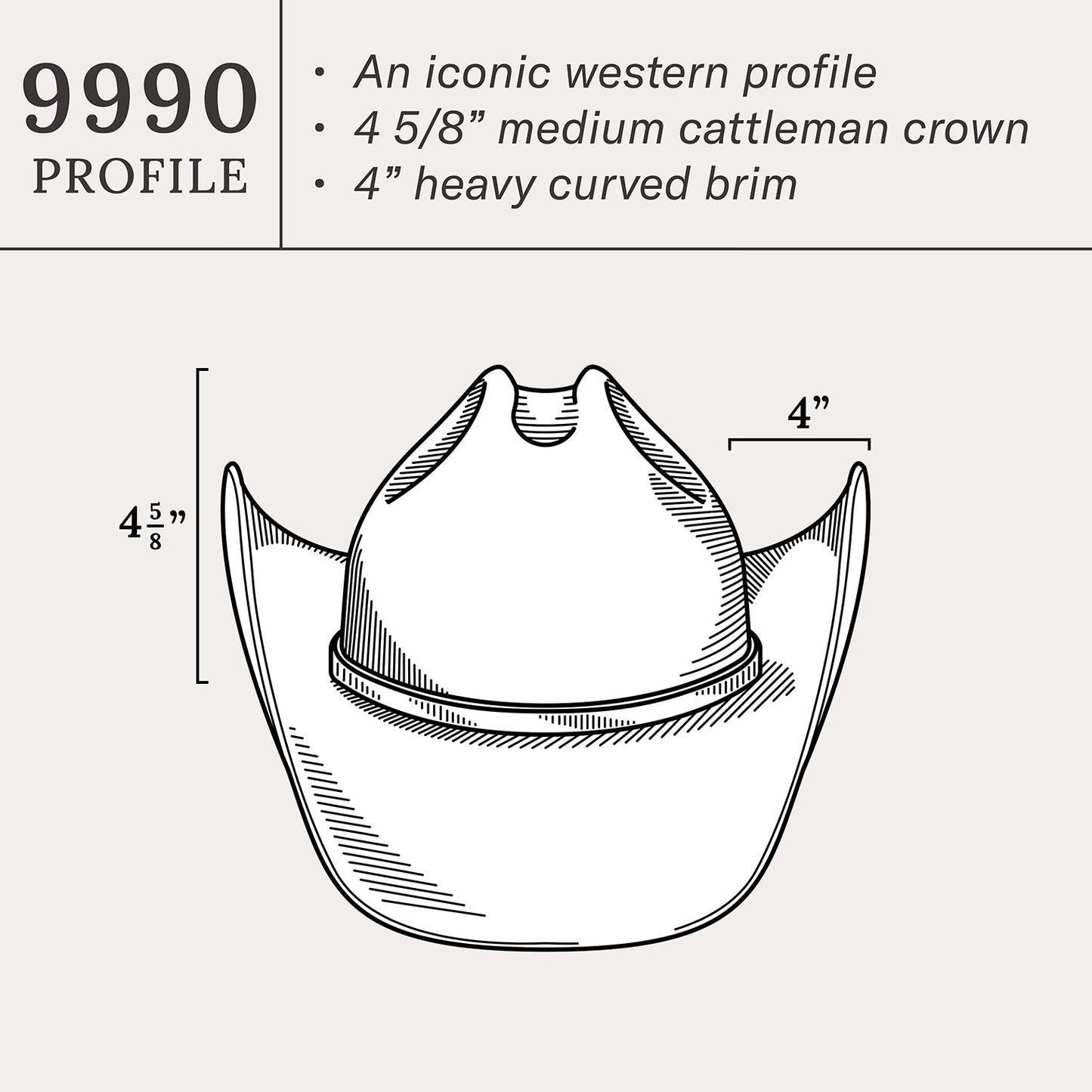 Boss of the Plains 6X Cowboy Hat Black