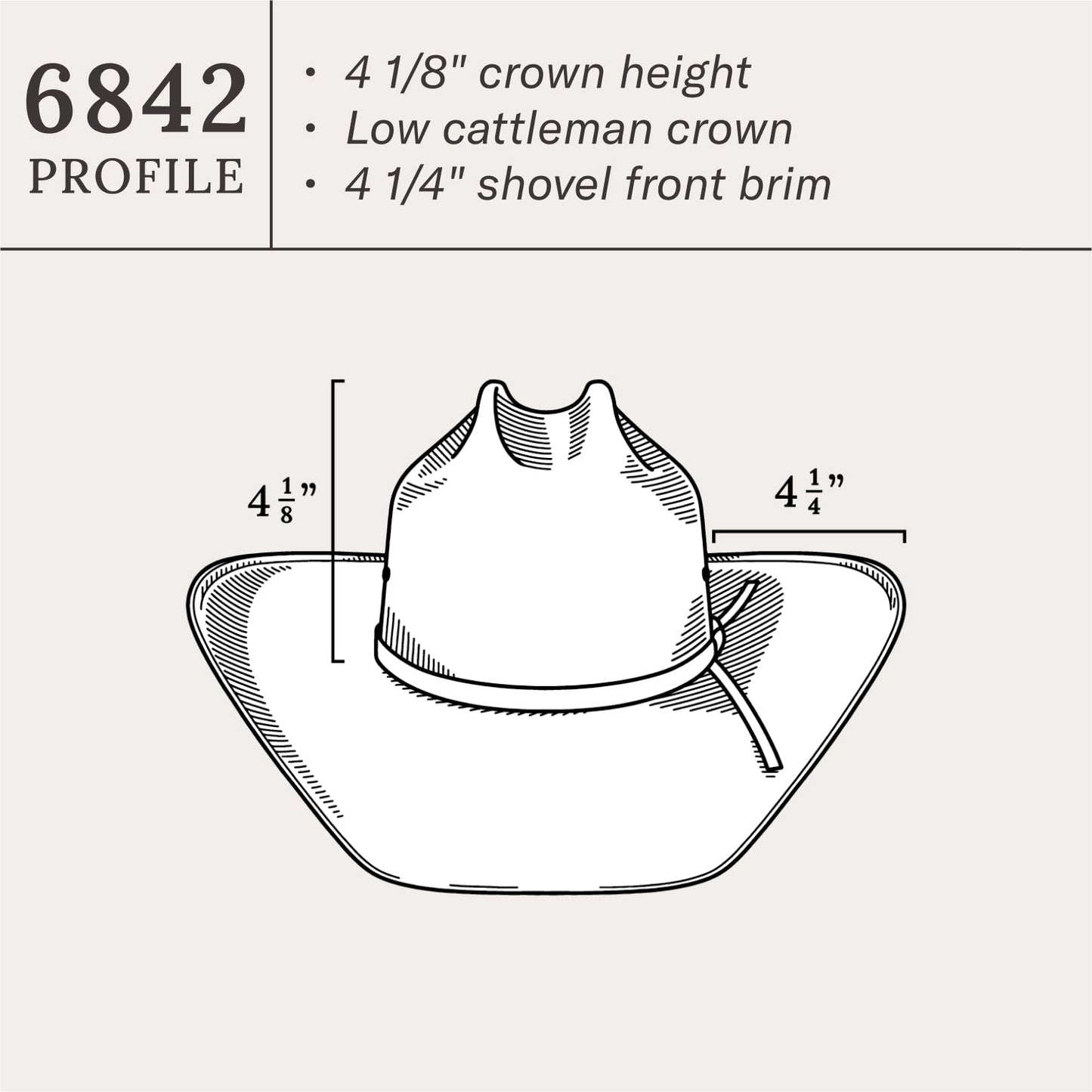 Thunder 10X Straw Cowboy Hat Ivory Gray