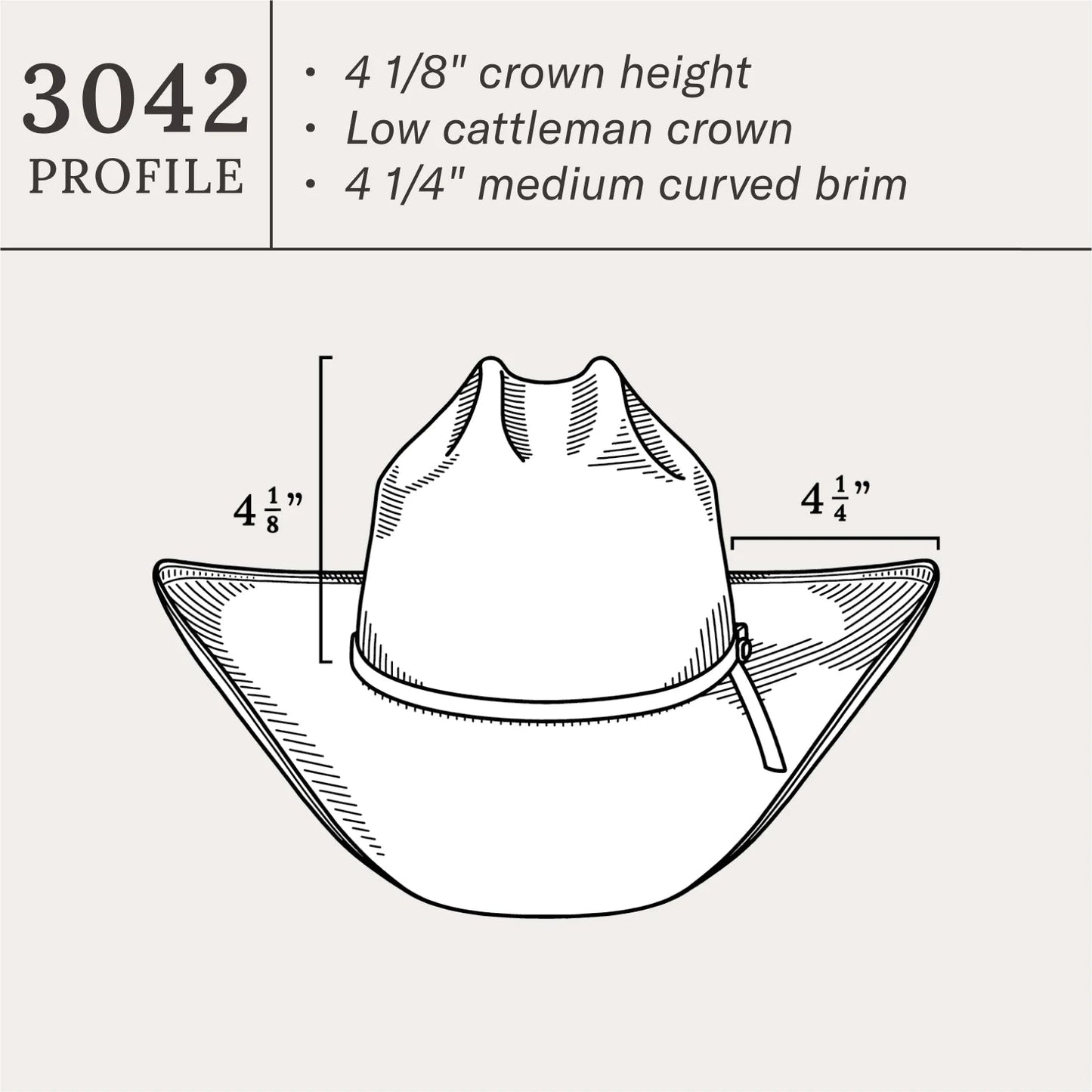 Coal Mine 10X Straw Cowboy Hat Black