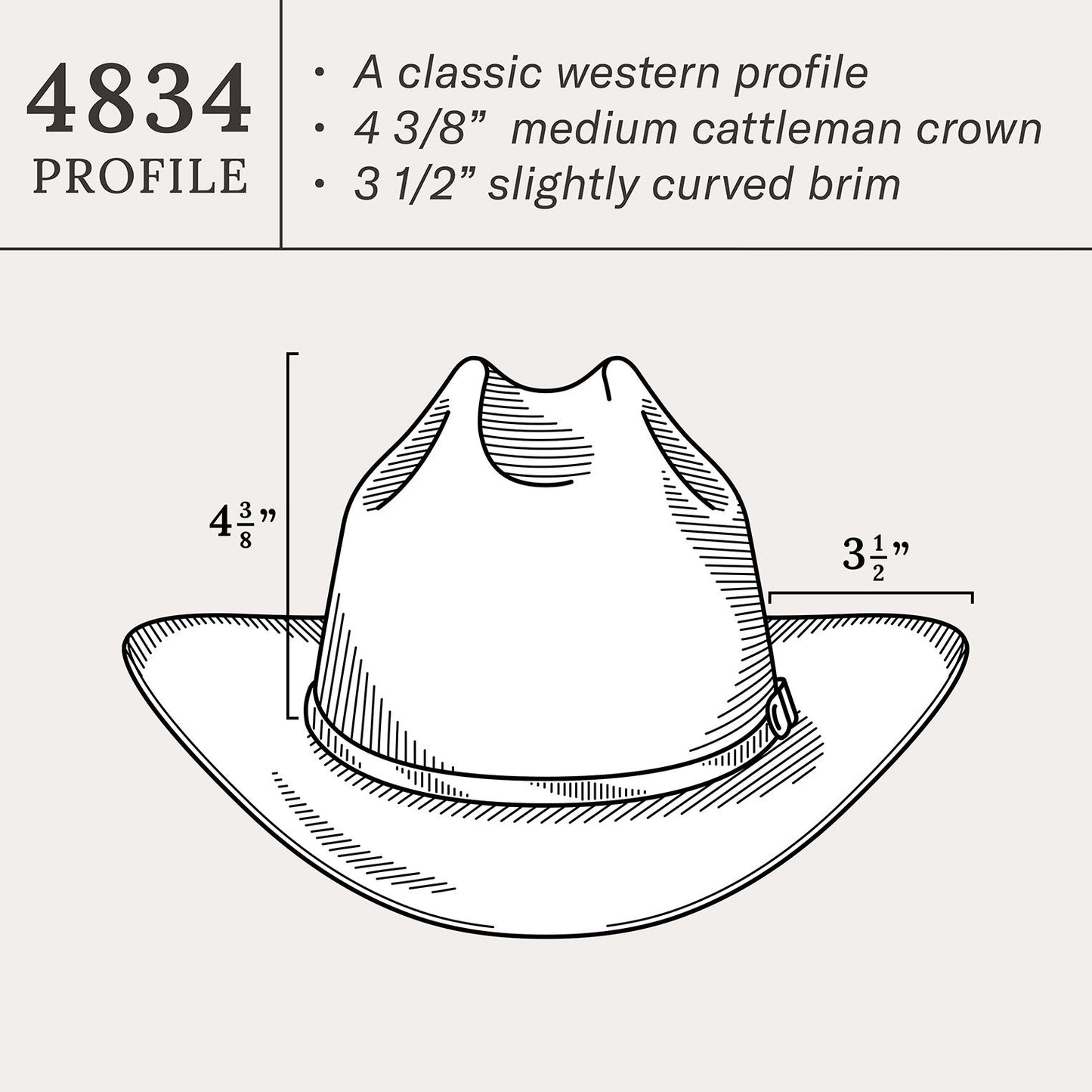 Primo Cognac 10X Straw Cowboy Hat Natural