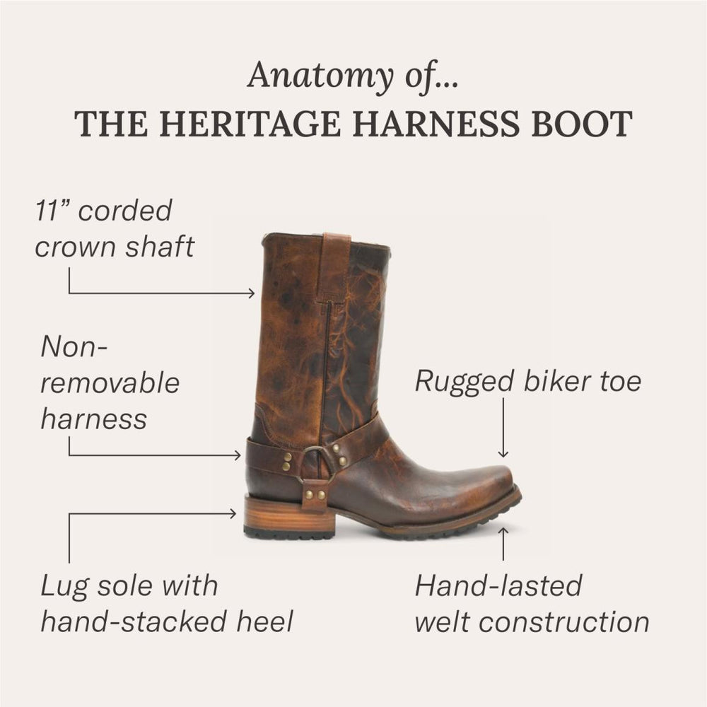 Heritage Harness Boots Waxed Dark Brown | Men Stetson Western