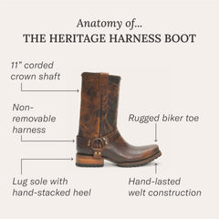 Heritage Harness Boots Waxed Dark Brown | Men Stetson Western