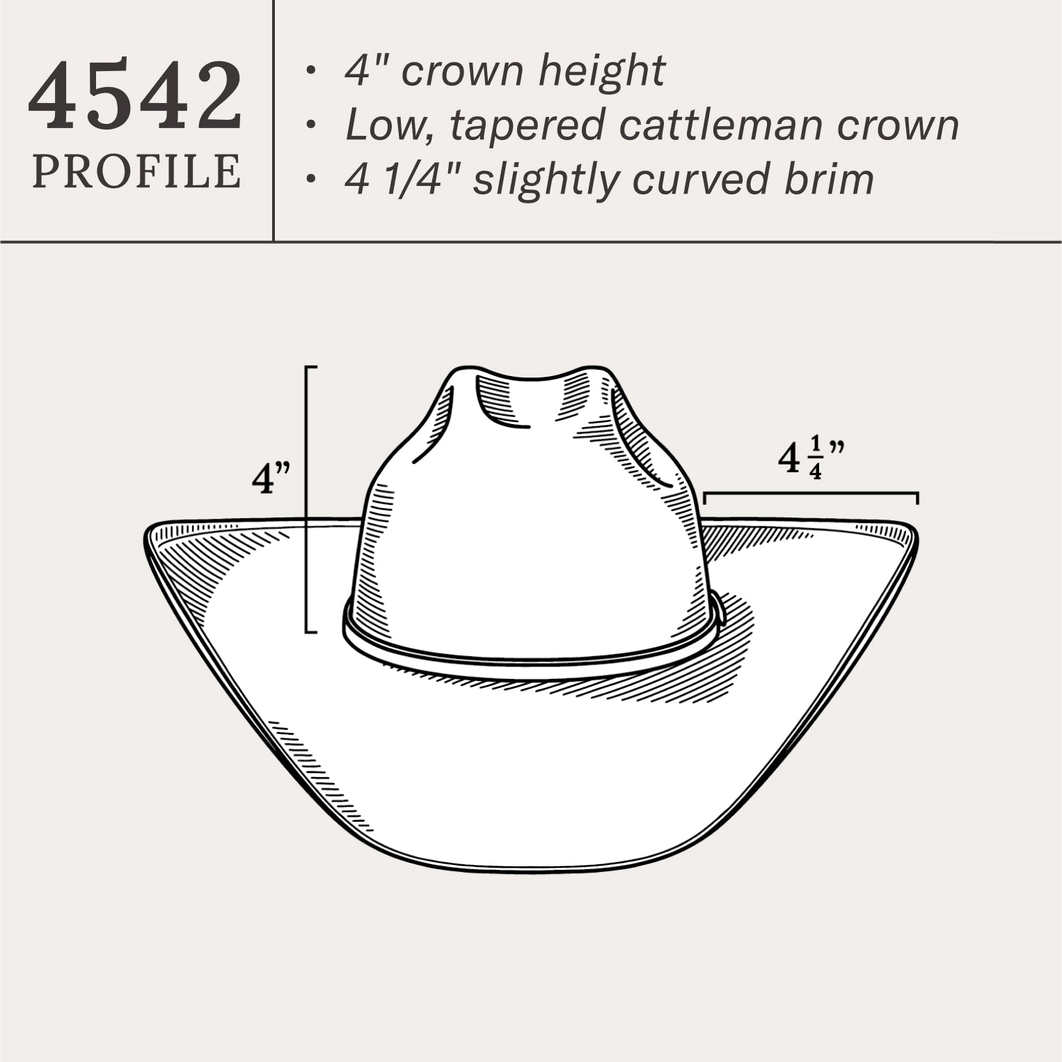 Rincon 10X Straw Cowboy Hat Natural