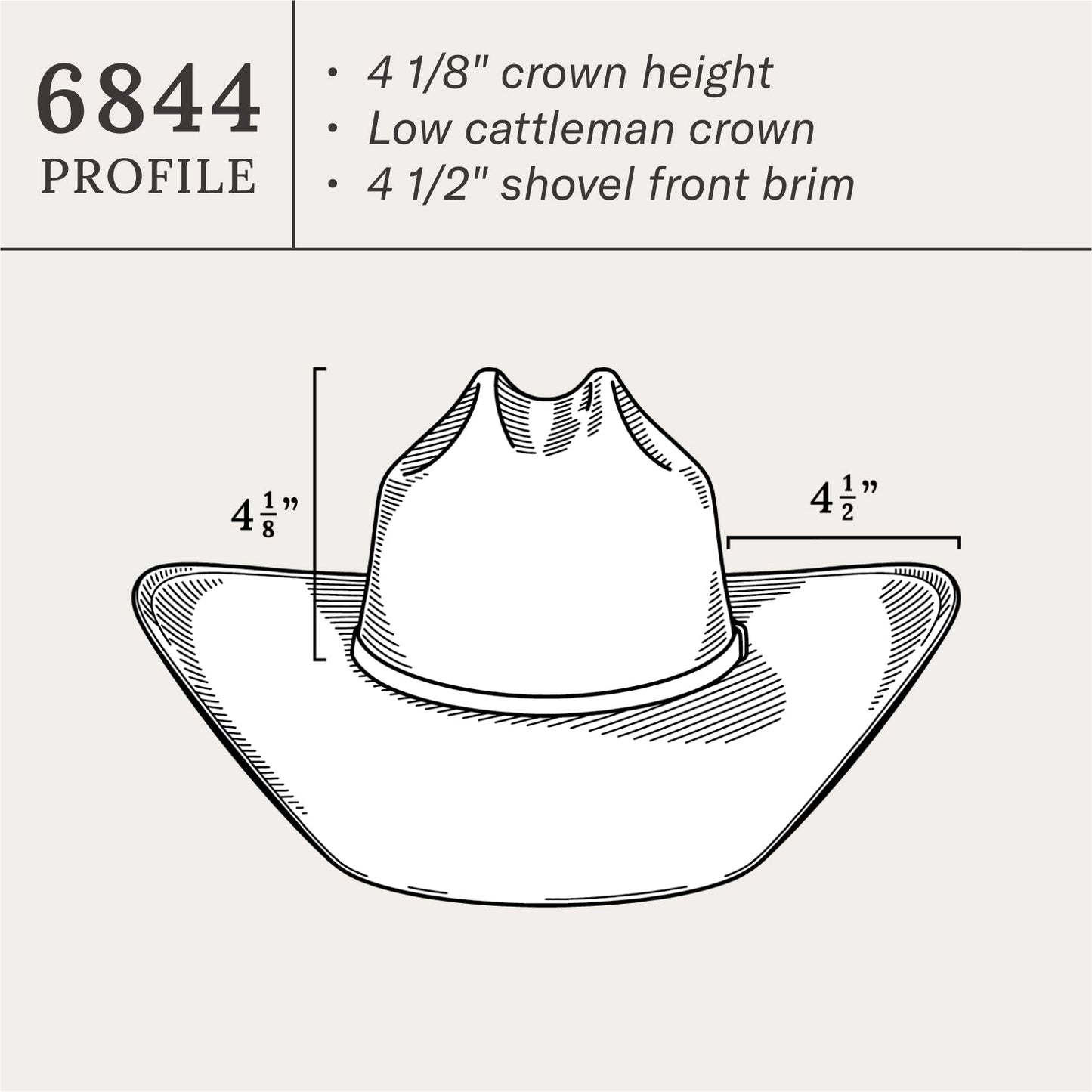 Southpoint 10X Straw Cowboy Hat Natural