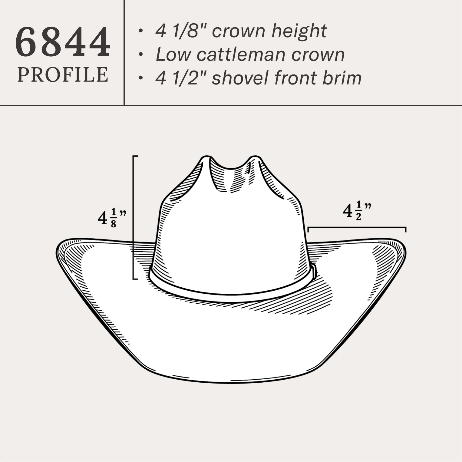 Southpoint 10X Straw Cowboy Hat Natural