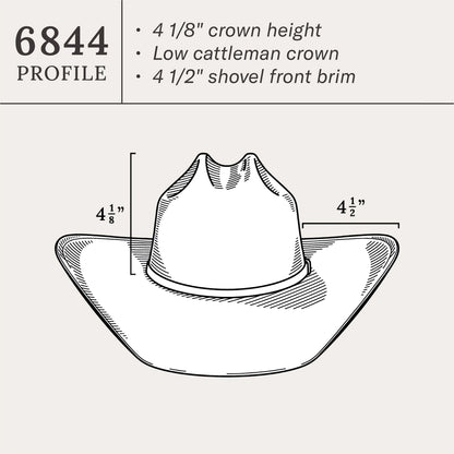 Southpoint 10X Straw Cowboy Hat Natural