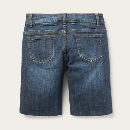 Dark Wash Denim Shorts Blue