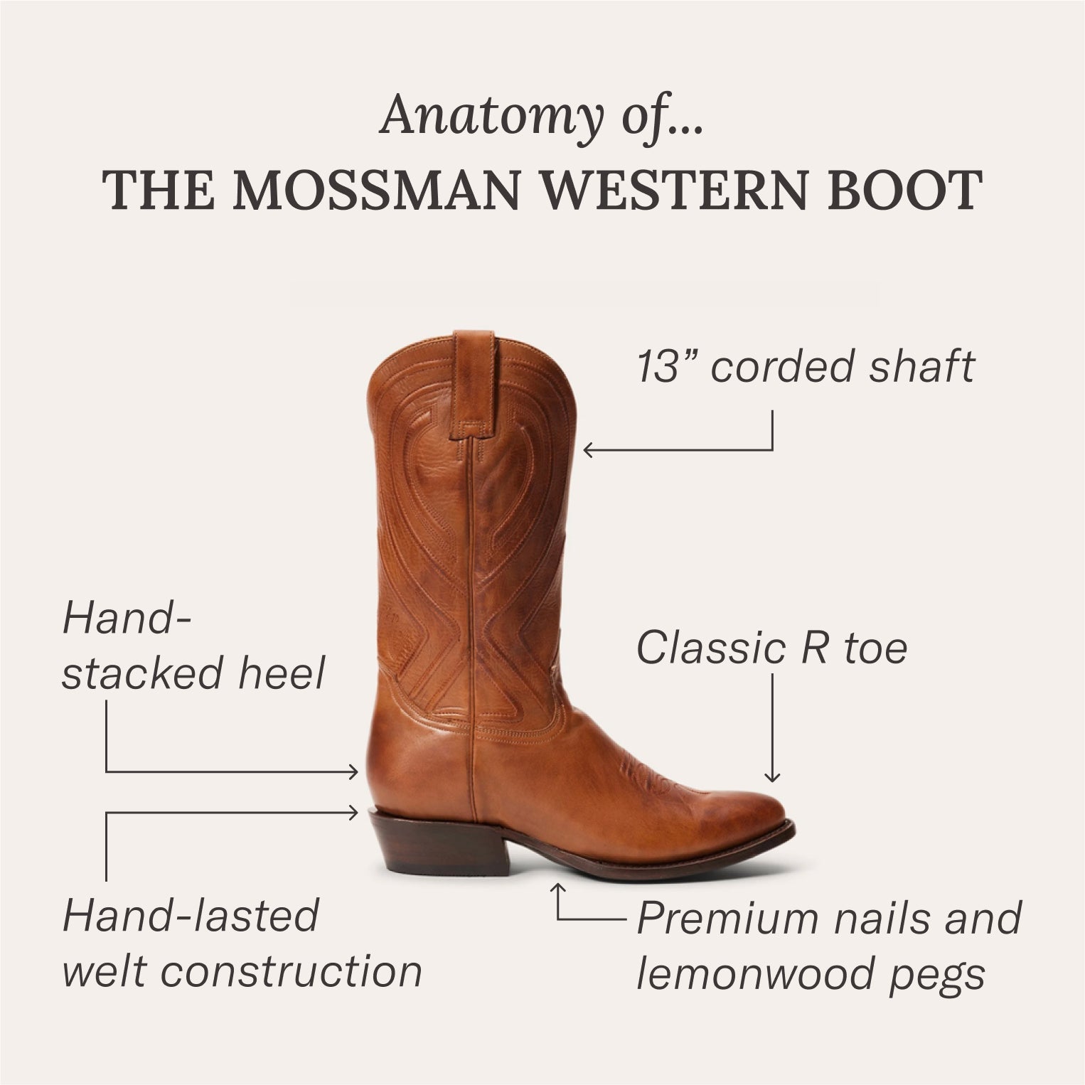 Mossman Boots Brown