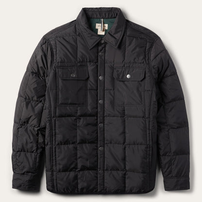 Crushable Black Parachute Jacket Black