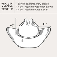 72 Llano 4X Cowboy Hat Chocolate | Men/Women Stetson Western