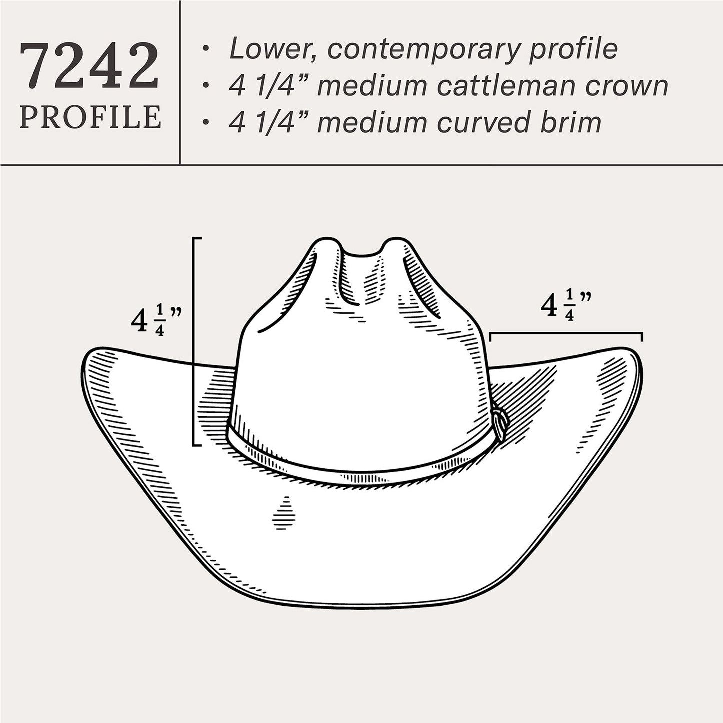Skyline 7242 6X Cowboy Hat Silverbelly
