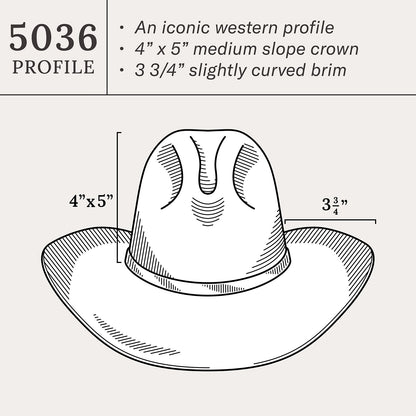 Silver Mine 4X Cowboy Hat Black