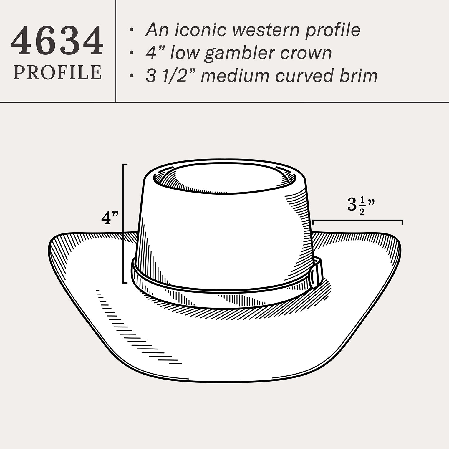 Revenger 4X Cowboy Hat Black