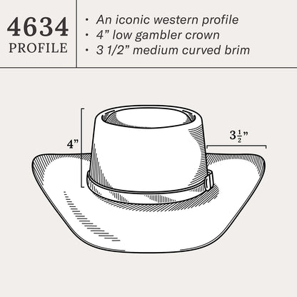 Revenger 4X Cowboy Hat Black