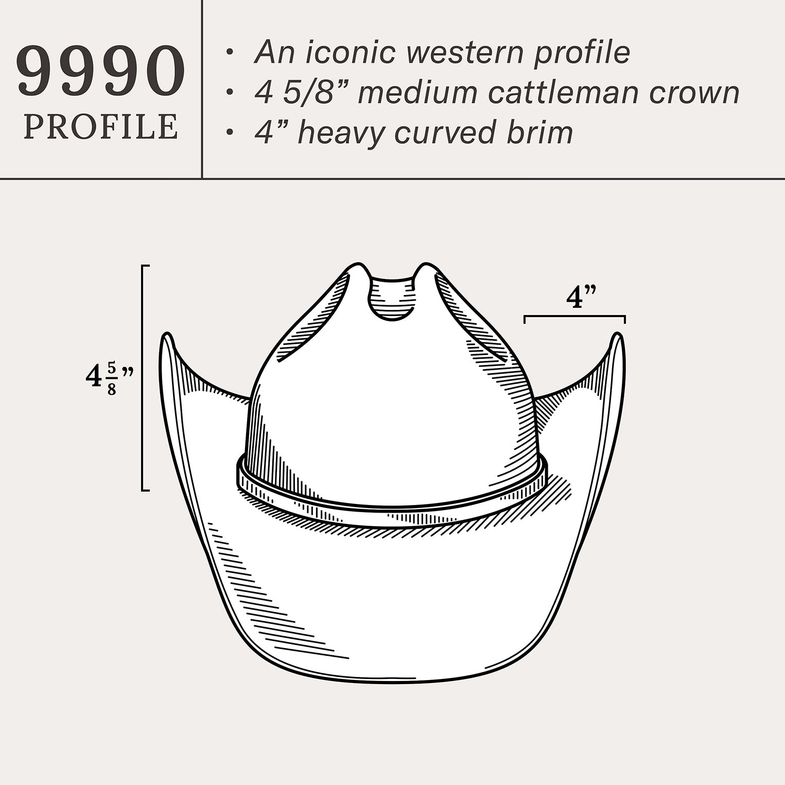 Boss of the Plains 6X Cowboy Hat Black