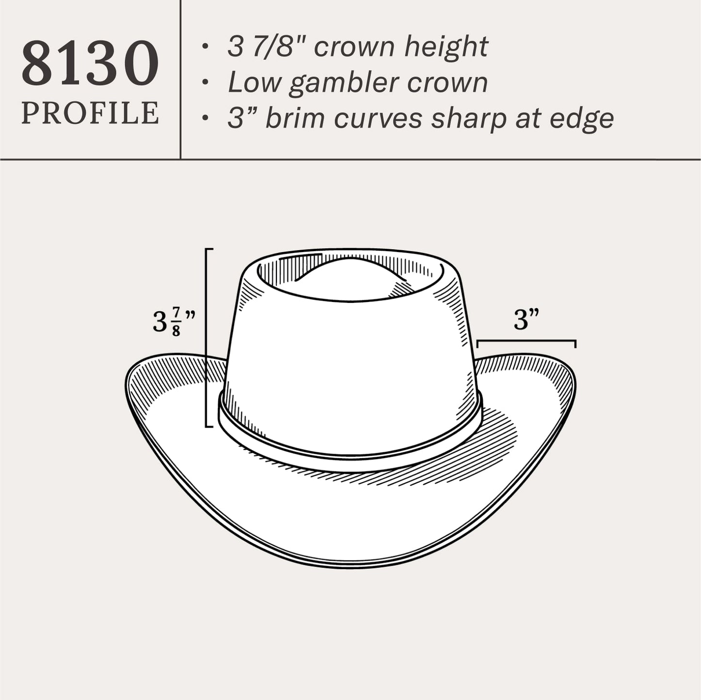 Royal Flush 10X Straw Cowboy Hat Black