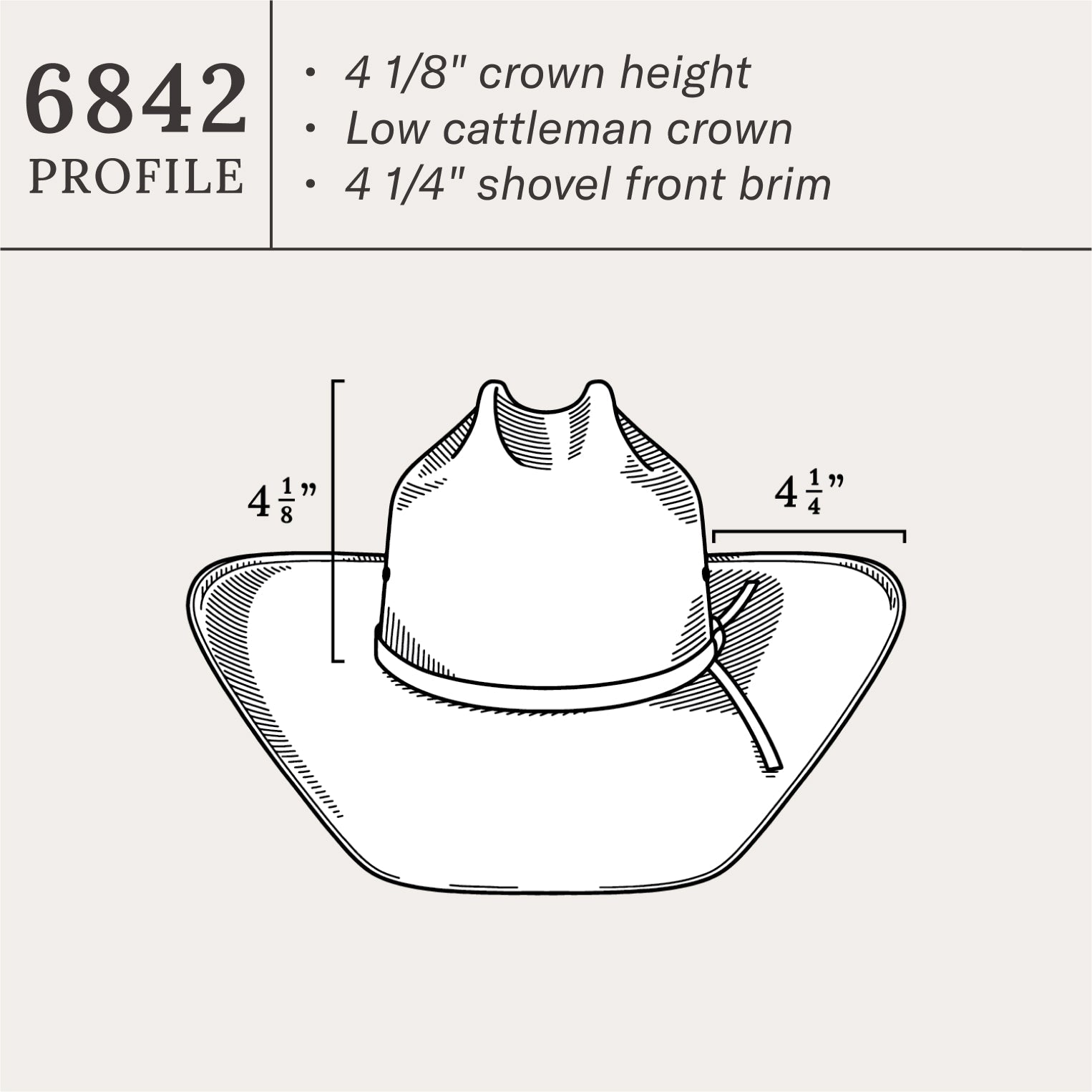 Thunder 10X Straw Cowboy Hat Ivory Gray