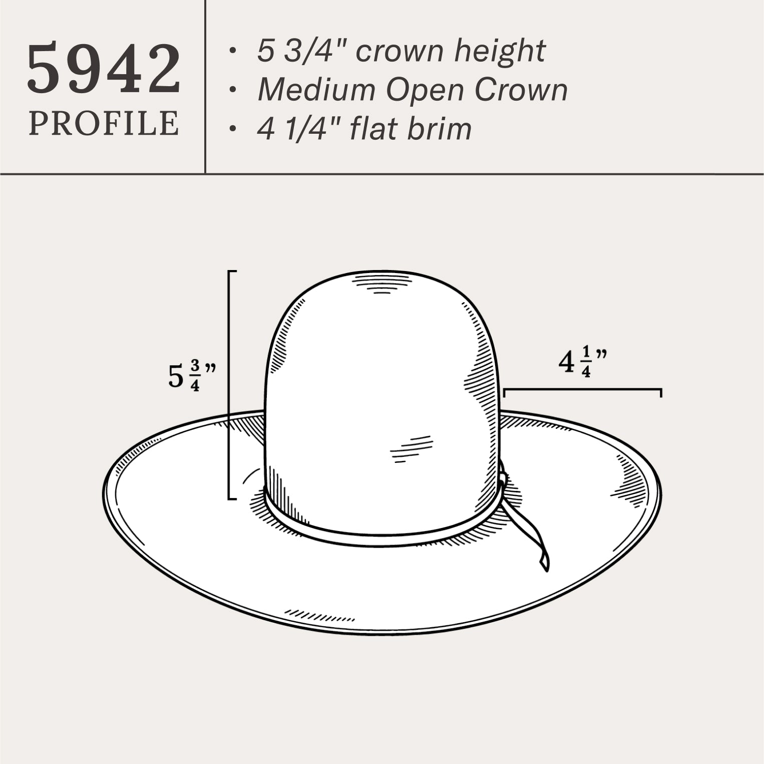 Classic 20X Straw Cowboy Hat Ivory/Wheat