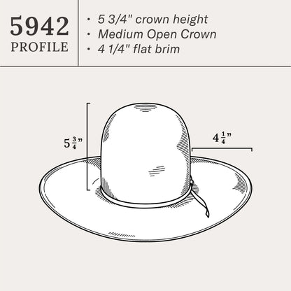 Classic 20X Straw Cowboy Hat Ivory/Wheat