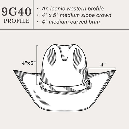 Seminole 4X Cowboy Hat Mink