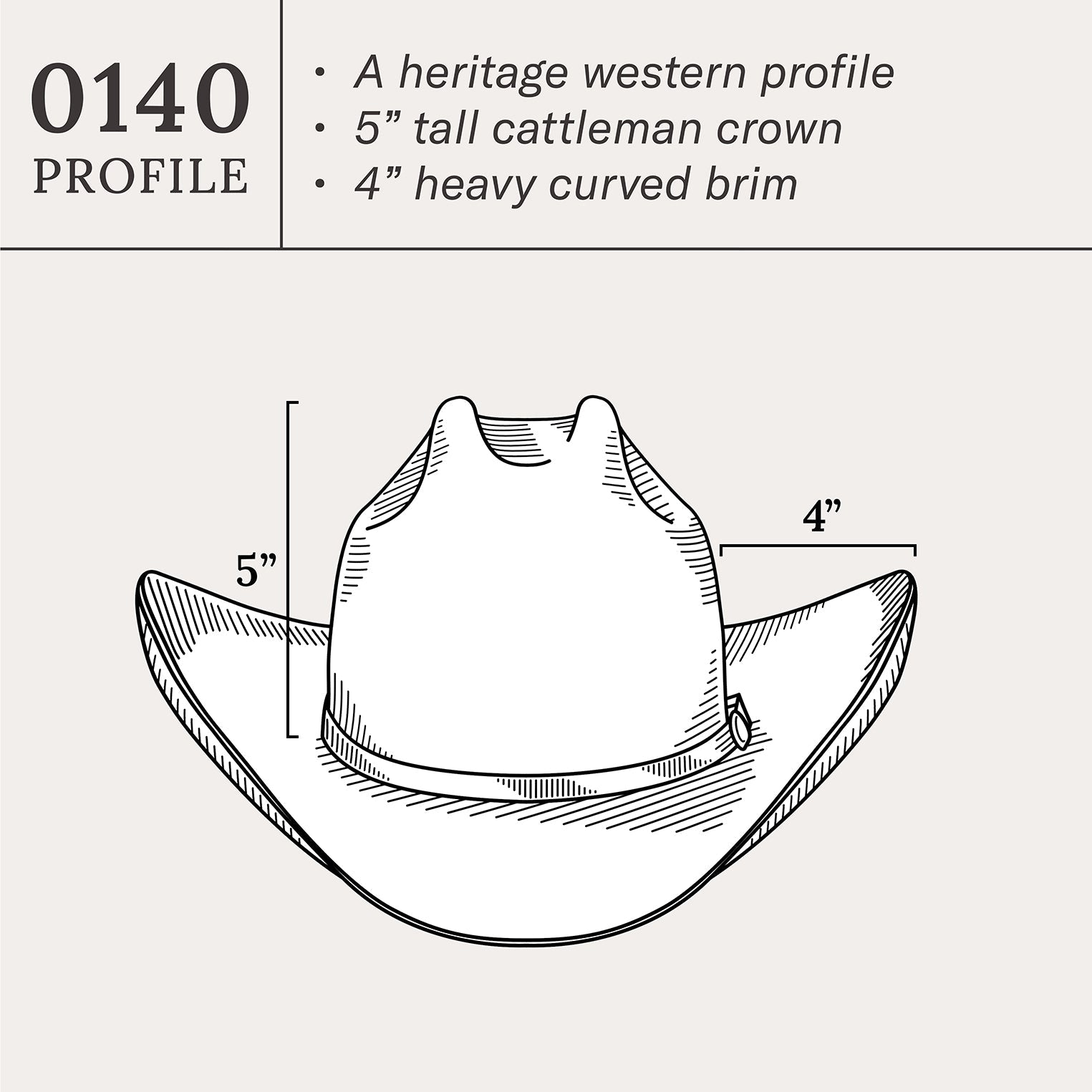 Mezcal 6X Cowboy Hat Navy