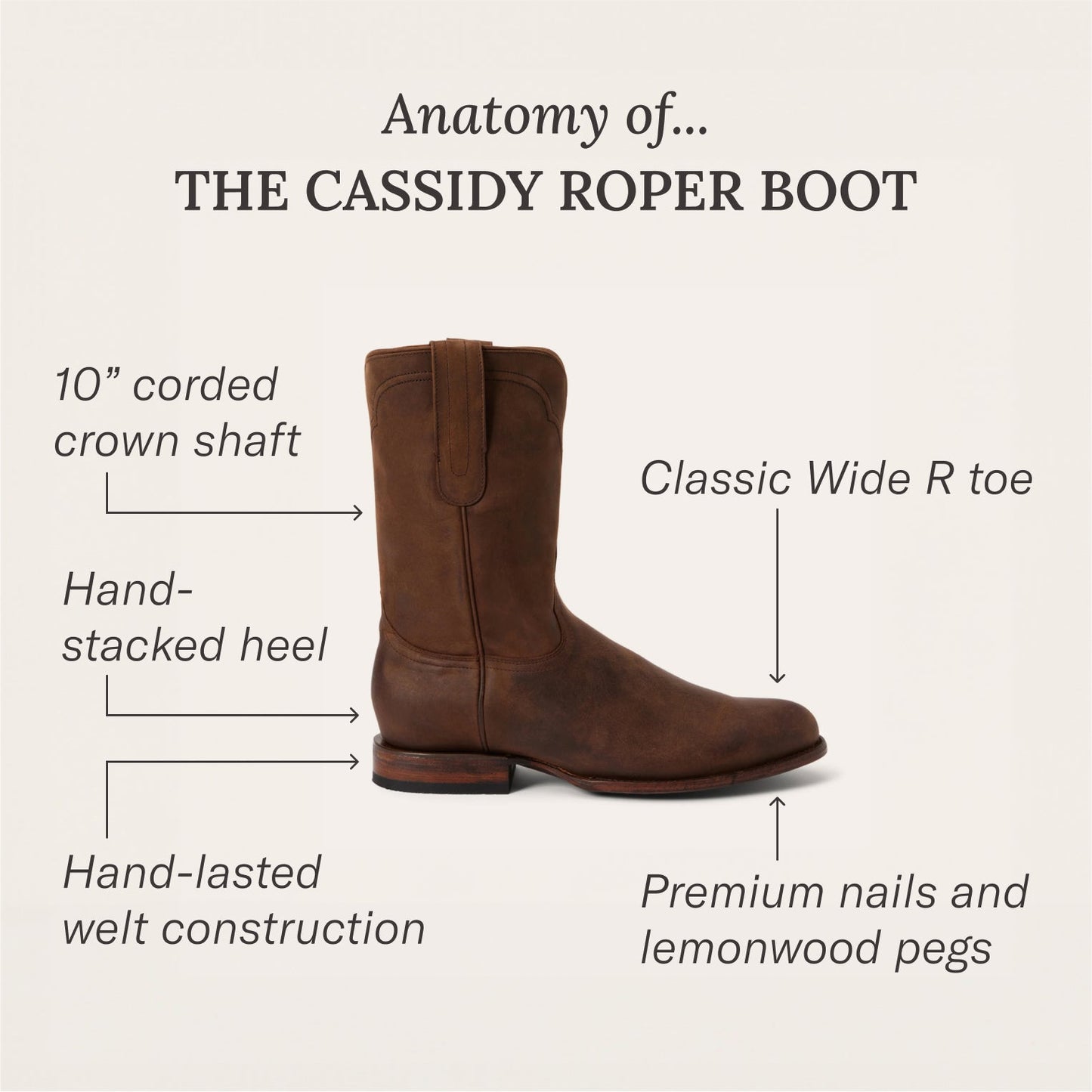 Cassidy Roper Boots Oiled Walnut