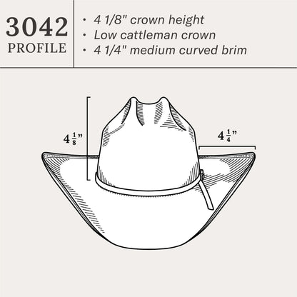 Coal Mine 10X Straw Cowboy Hat Black
