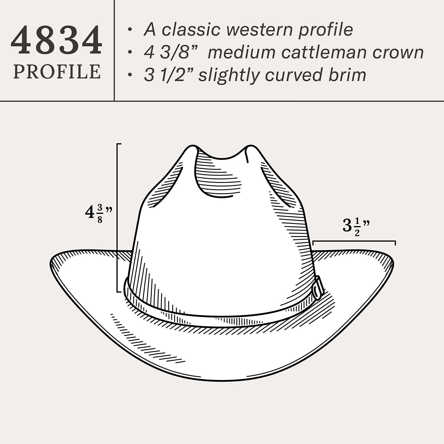 Primo Cognac 10X Straw Cowboy Hat Natural
