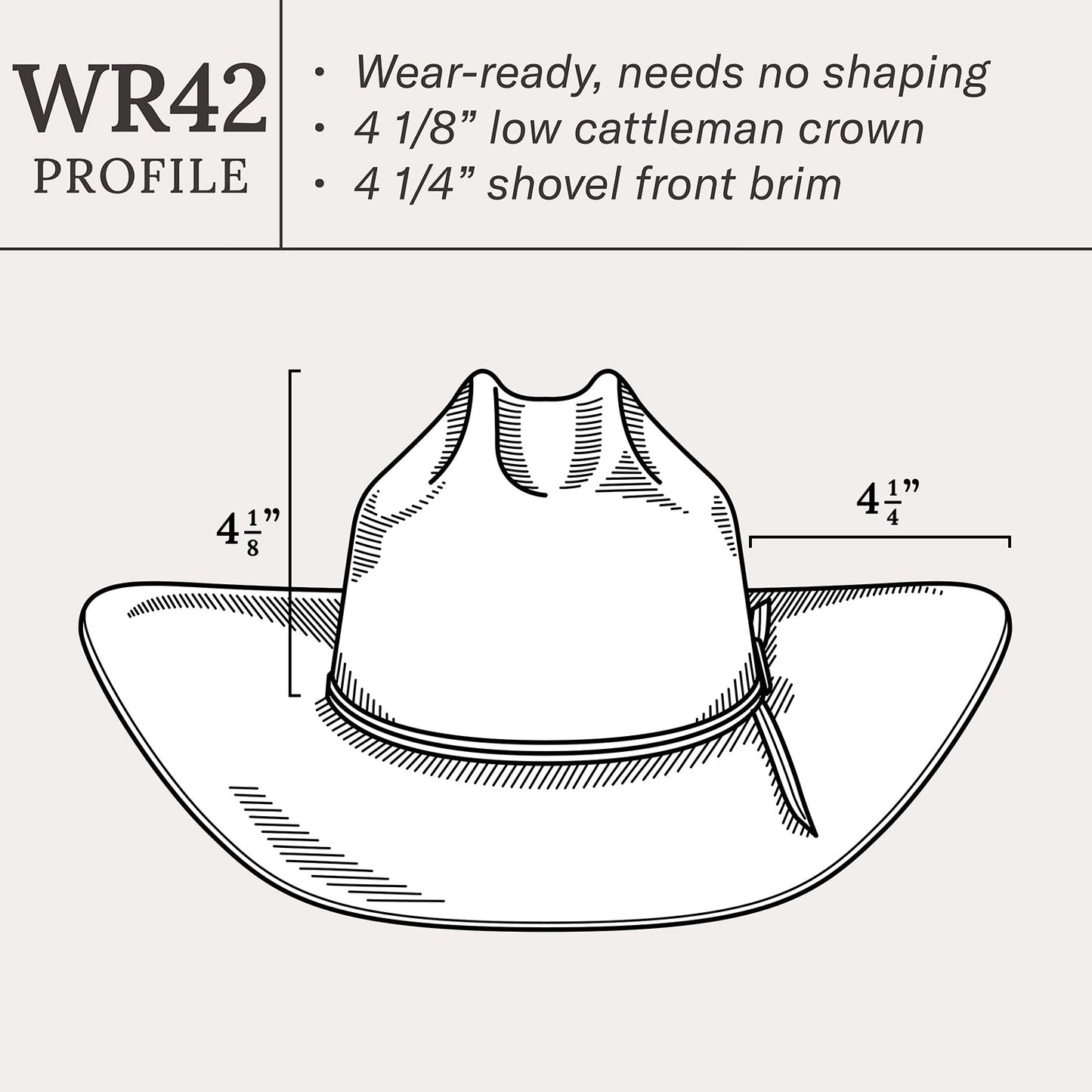 Canyon 20X Straw Cowboy Hat Natural
