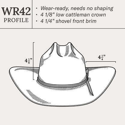 Canyon 20X Straw Cowboy Hat Natural