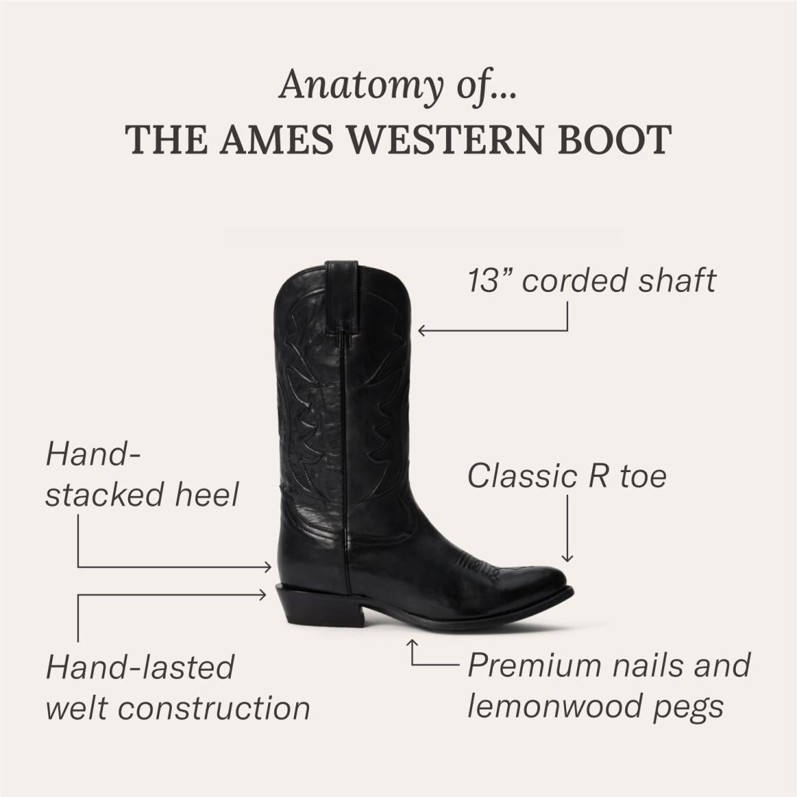 Ames Corded &amp; Burnished Leather Boot Black | Men Stetson Western