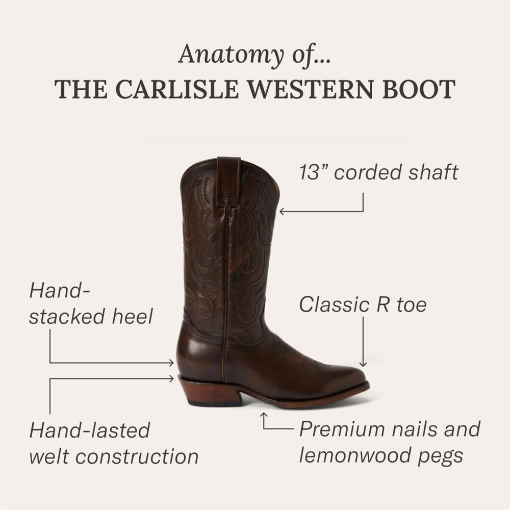 Carlisle Western Boots Black Cherry | Men Stetson Western