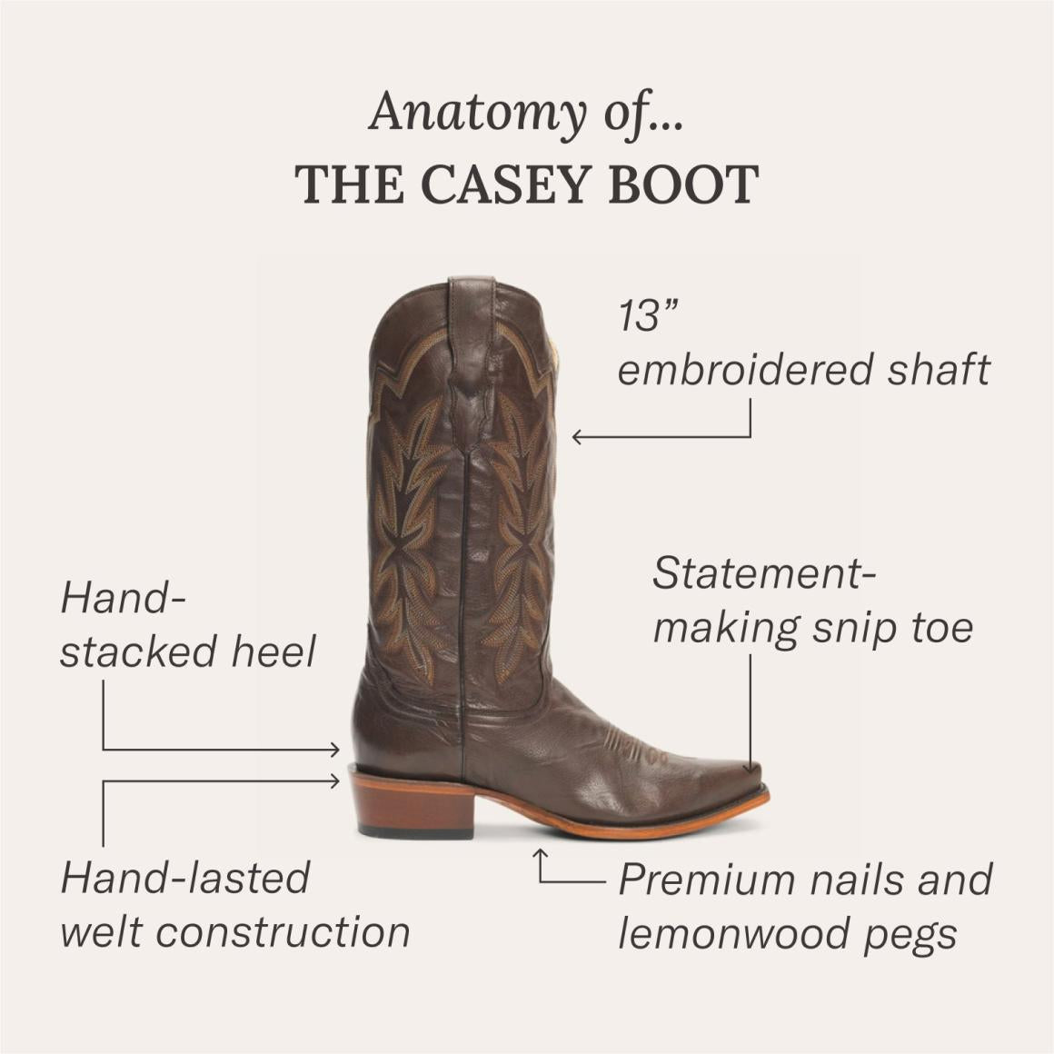 Casey Boots Tan | Women Stetson Western