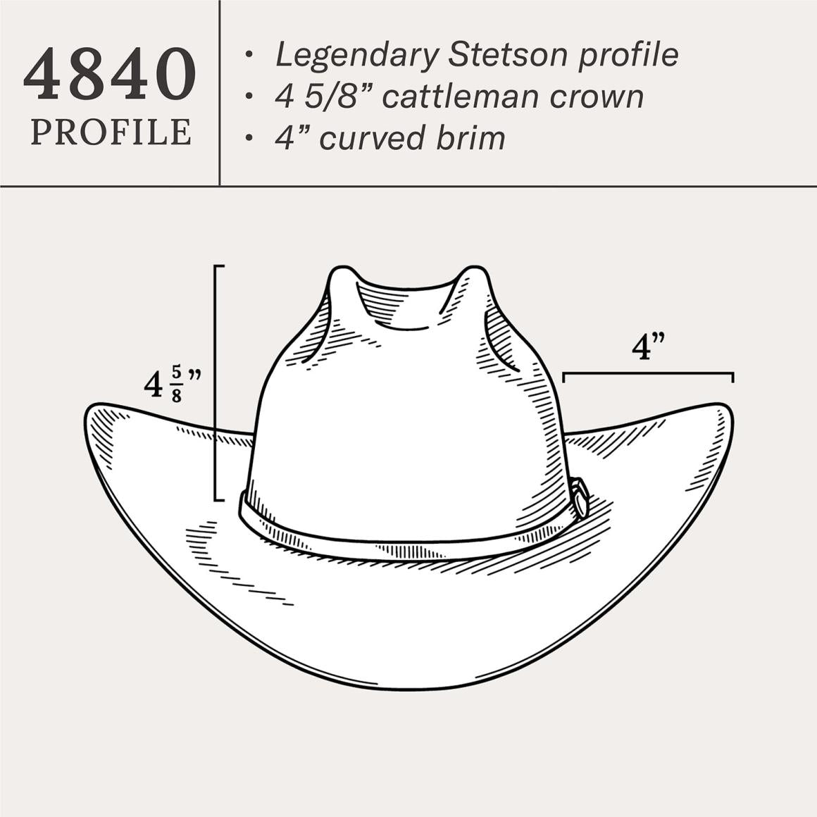 El Amo 500X Premier Cowboy Hat Black | Men/Women Stetson Western