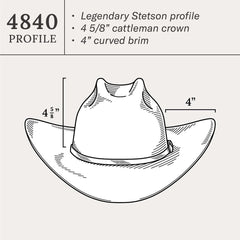 El Amo 500X Premier Cowboy Hat Black | Men/Women Stetson Western