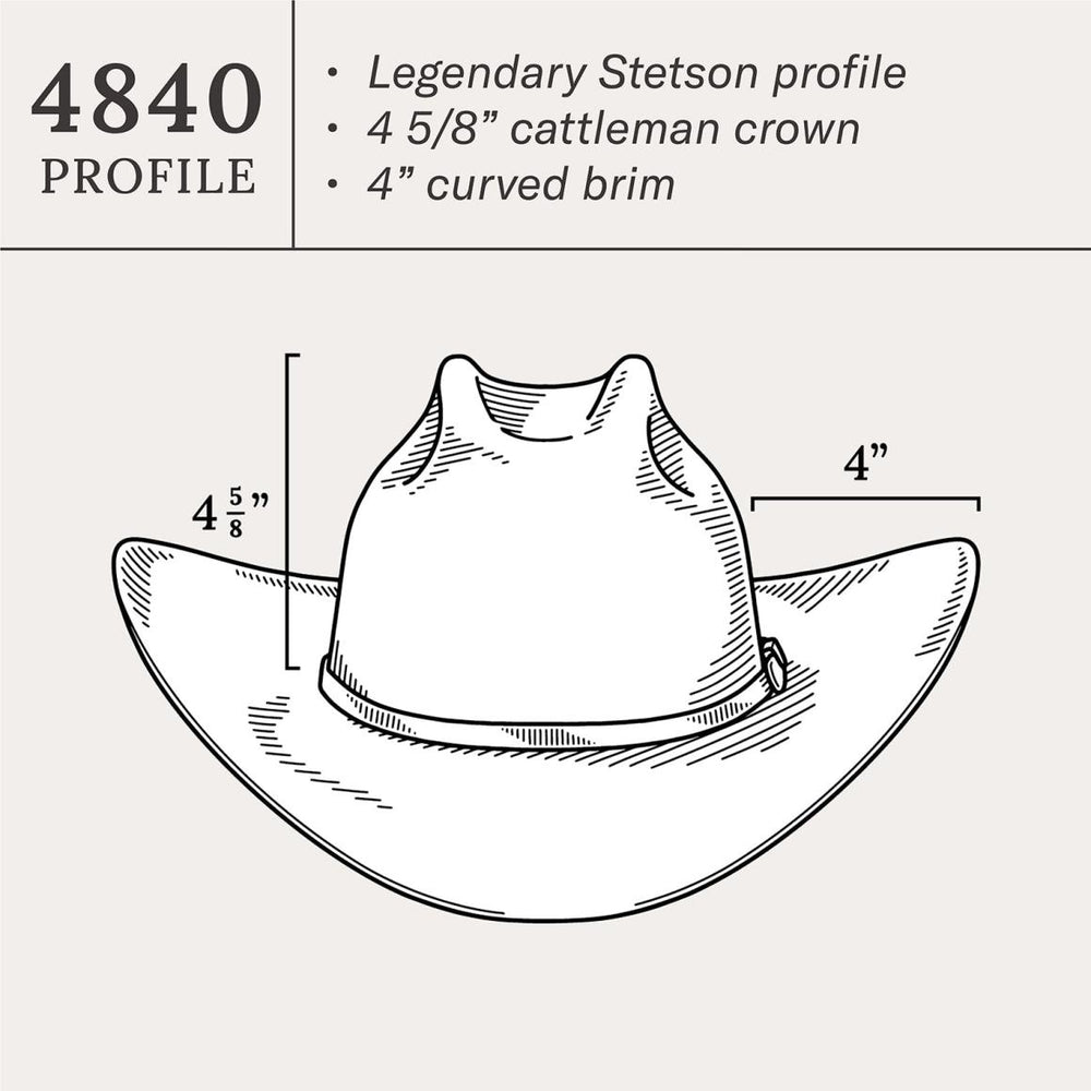 El Amo 500X Premier Cowboy Hat Silverbelly | Men/Women Stetson Western