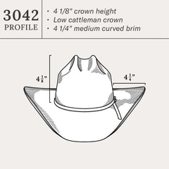Griffin 100X Straw Cowboy Hat Natural | Men/Women Stetson Western