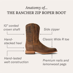 Rancher Zip Roper Burnished Tan | Men Stetson Ropers