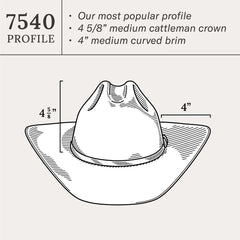 Skyline 6X Cowboy Hat Granite | Men/Women Stetson Western
