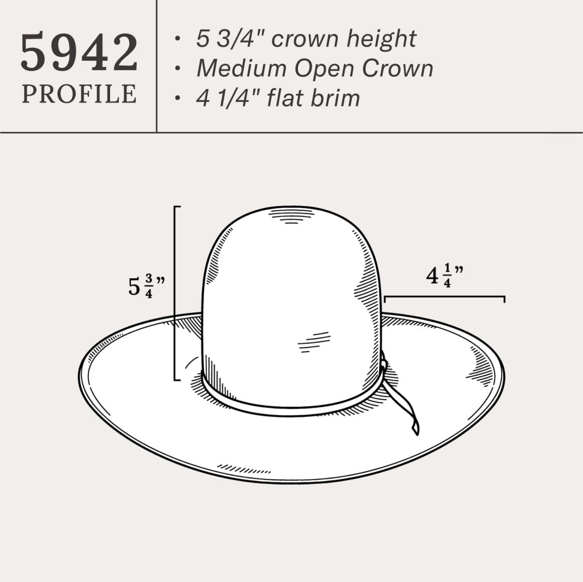Thunder 10X Straw Cowboy Hat Ivory Gray | Men/Women Stetson Western