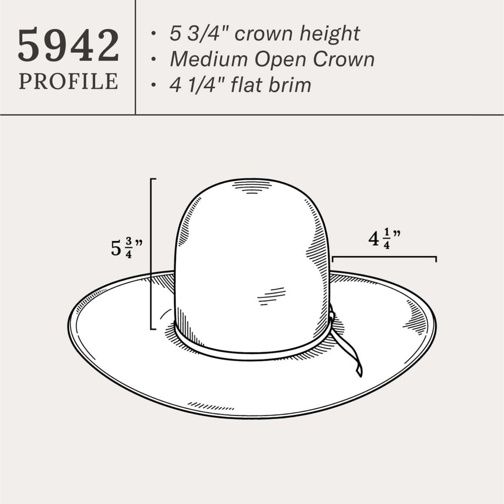 Thunder 10X Straw Cowboy Hat Ivory Gray | Men/Women Stetson Western