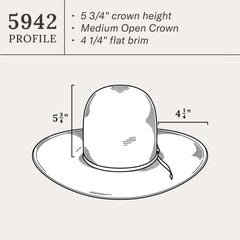 Thunder 10X Straw Cowboy Hat Ivory Gray | Men/Women Stetson Western